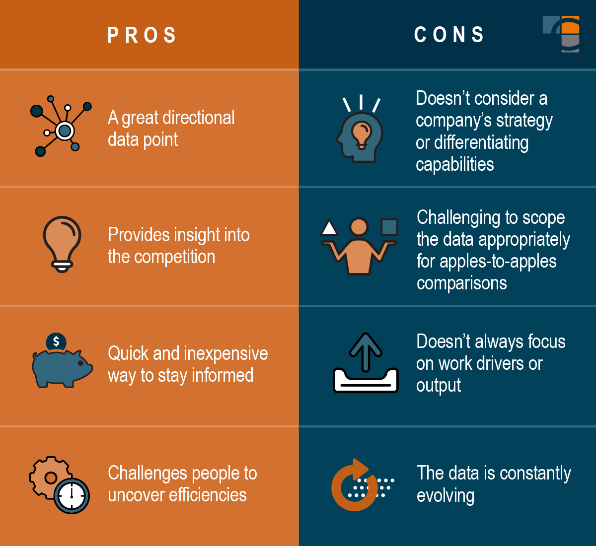 Bordr Review: Pros and Cons and How Compares