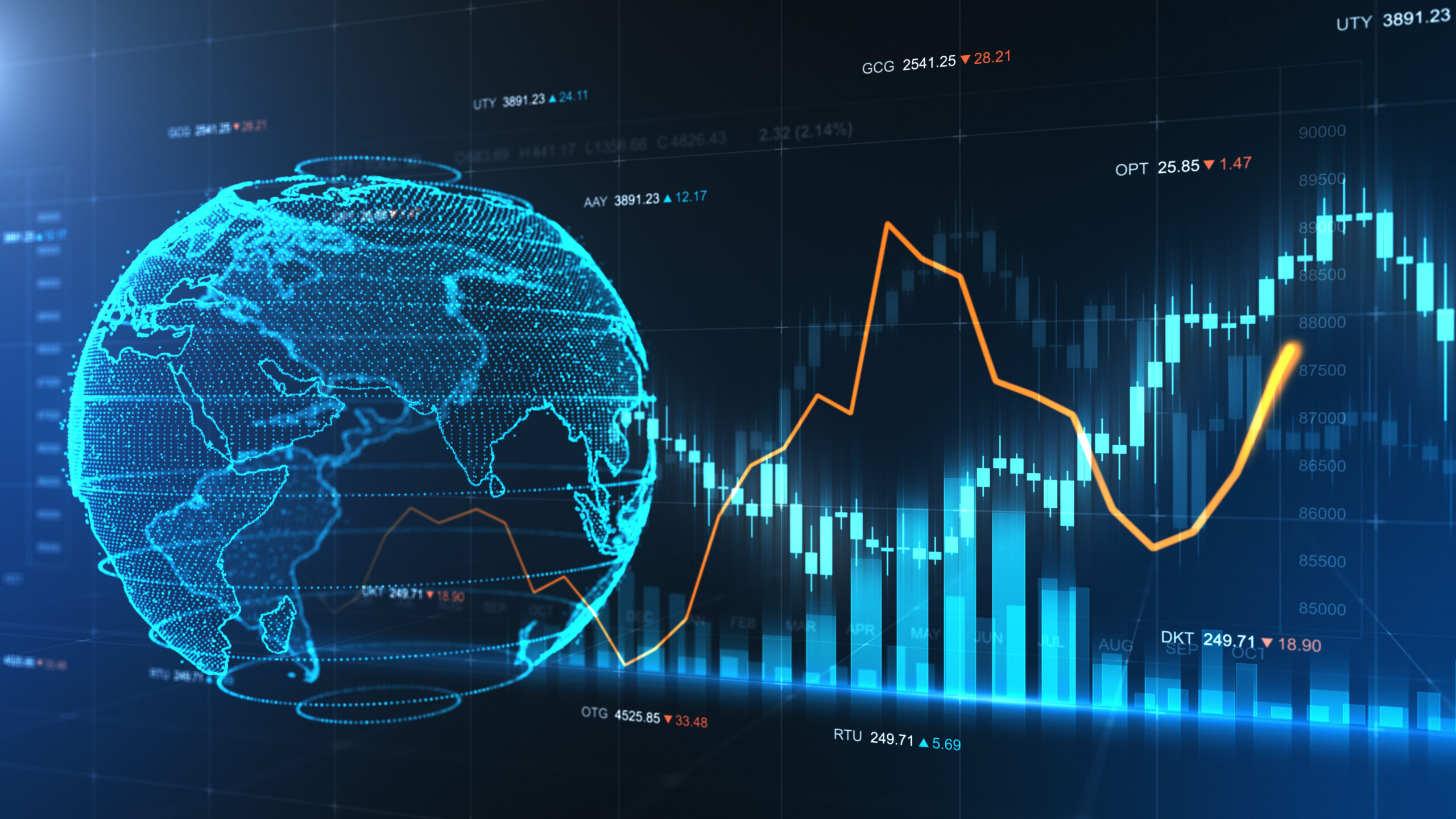 What Is Modern Finance Function Effectiveness? Agile OCFO ...