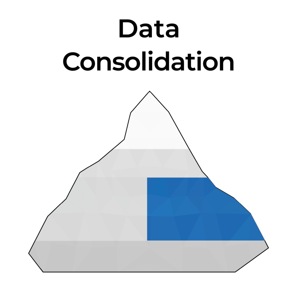 CrossCountry Consulting's Iceberg Framework - Data Consolidation Section section